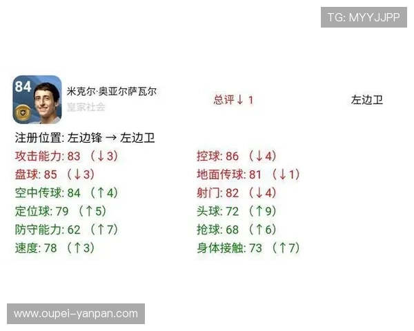 足球波胆0比0怎么算避坑技巧与防骗指南